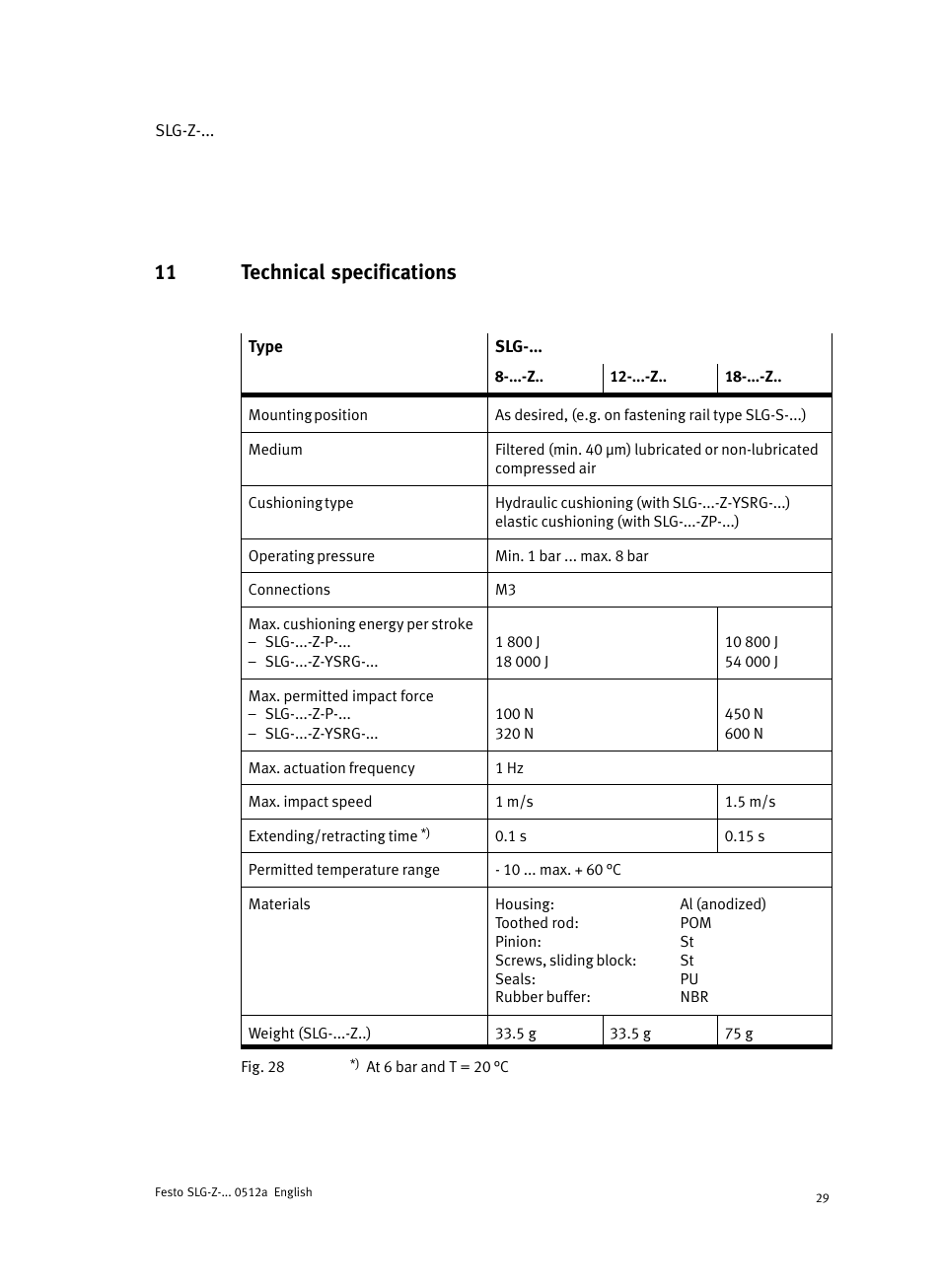 11 technical specifications | Festo Промежуточная позиция для линейного модуля DGC User Manual | Page 29 / 88