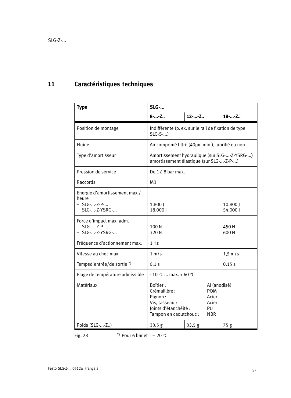 11 caractéristiques techniques | Festo Промежуточная позиция для линейного модуля DGC User Manual | Page 57 / 88