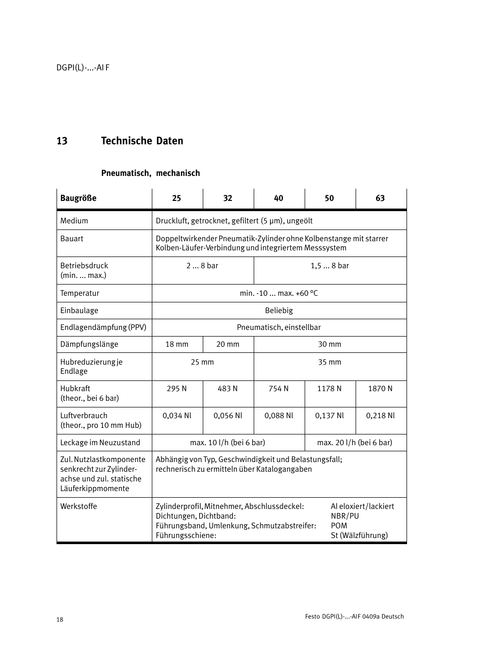 13 technische daten | Festo Линейный привод с датчиком перемещения DGPIL User Manual | Page 18 / 112