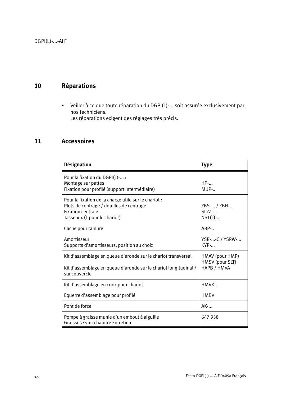10 réparations, 11 accessoires | Festo Линейный привод с датчиком перемещения DGPIL User Manual | Page 70 / 112