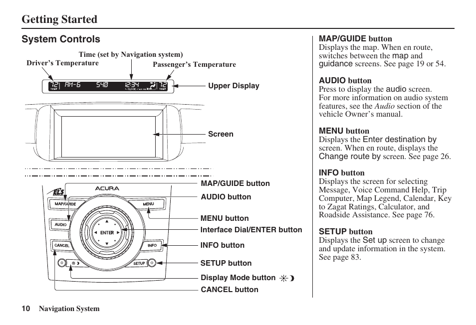 Getting started | Acura 2009 RDX 00X31-STK-8200 User Manual | Page 11 / 164