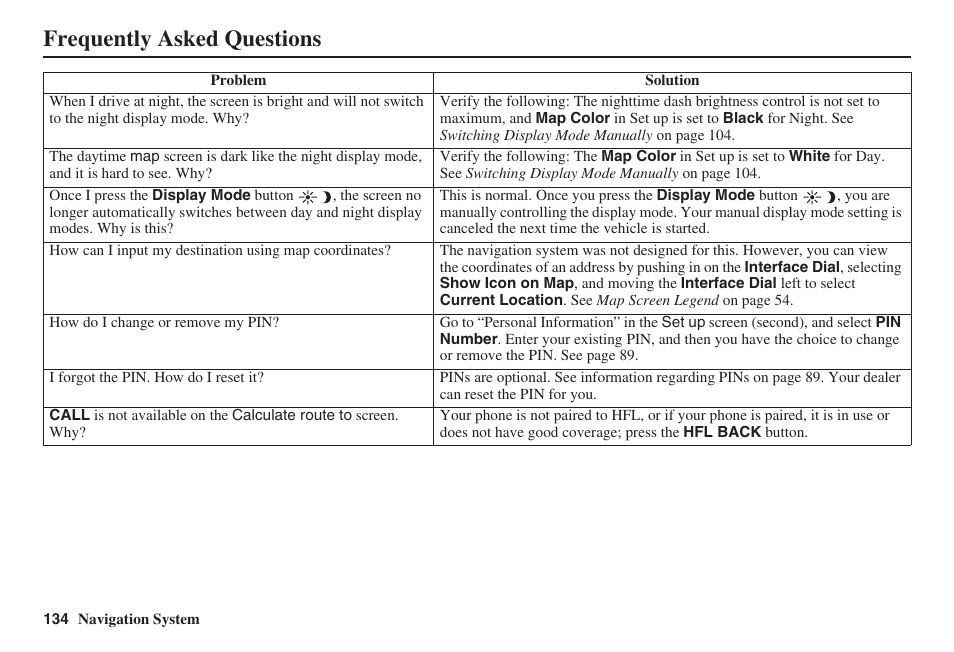 Frequently asked questions | Acura 2009 RDX 00X31-STK-8200 User Manual | Page 135 / 164