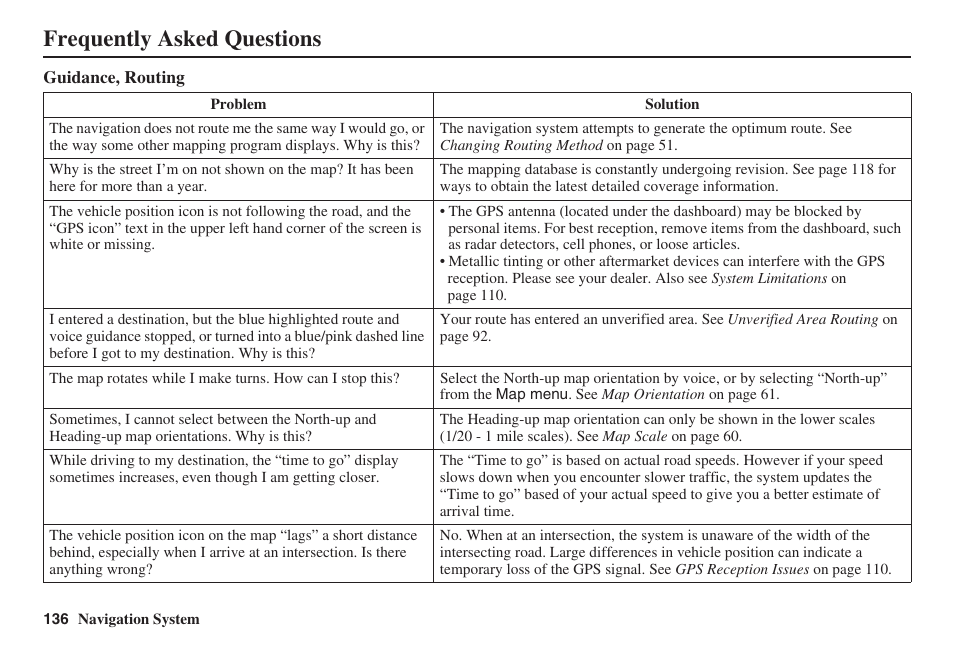 Frequently asked questions | Acura 2009 RDX 00X31-STK-8200 User Manual | Page 137 / 164