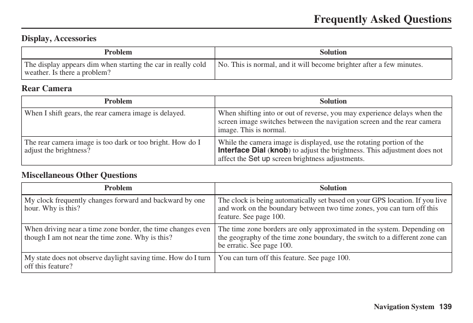Frequently asked questions | Acura 2009 RDX 00X31-STK-8200 User Manual | Page 140 / 164