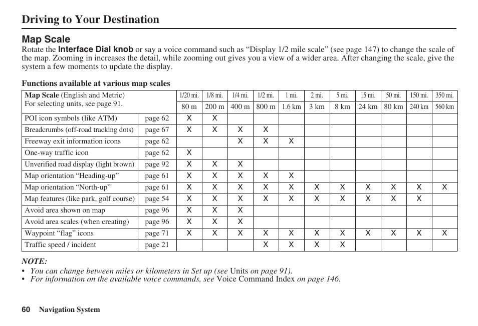 Driving to your destination, Map scale | Acura 2009 RDX 00X31-STK-8200 User Manual | Page 61 / 164