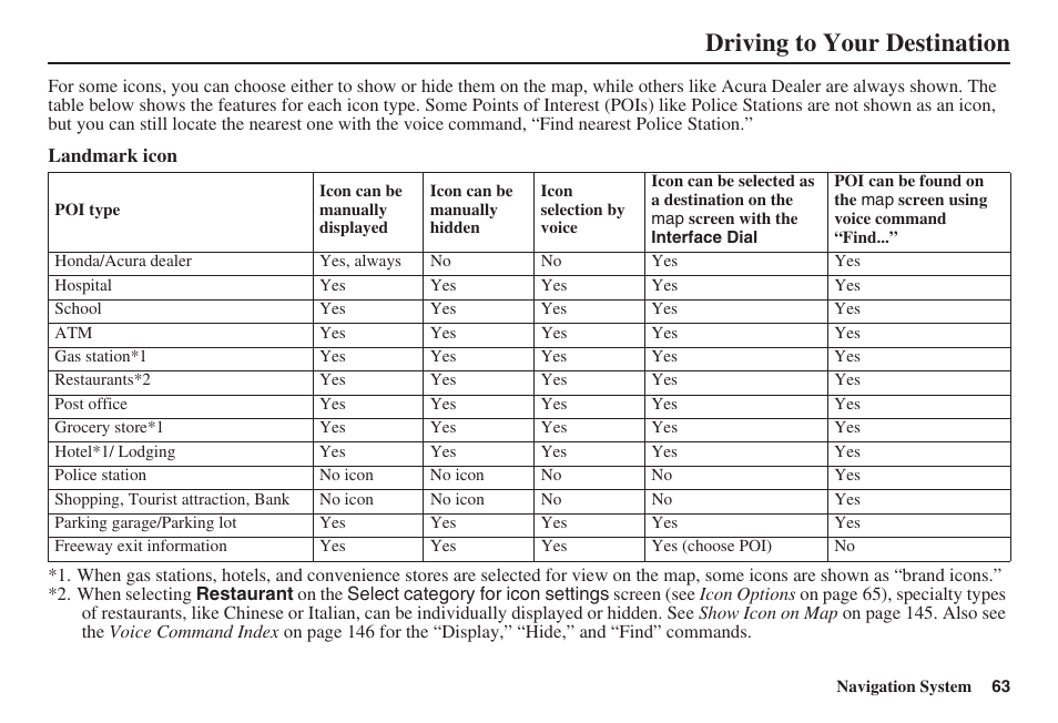 Driving to your destination | Acura 2009 RDX 00X31-STK-8200 User Manual | Page 64 / 164