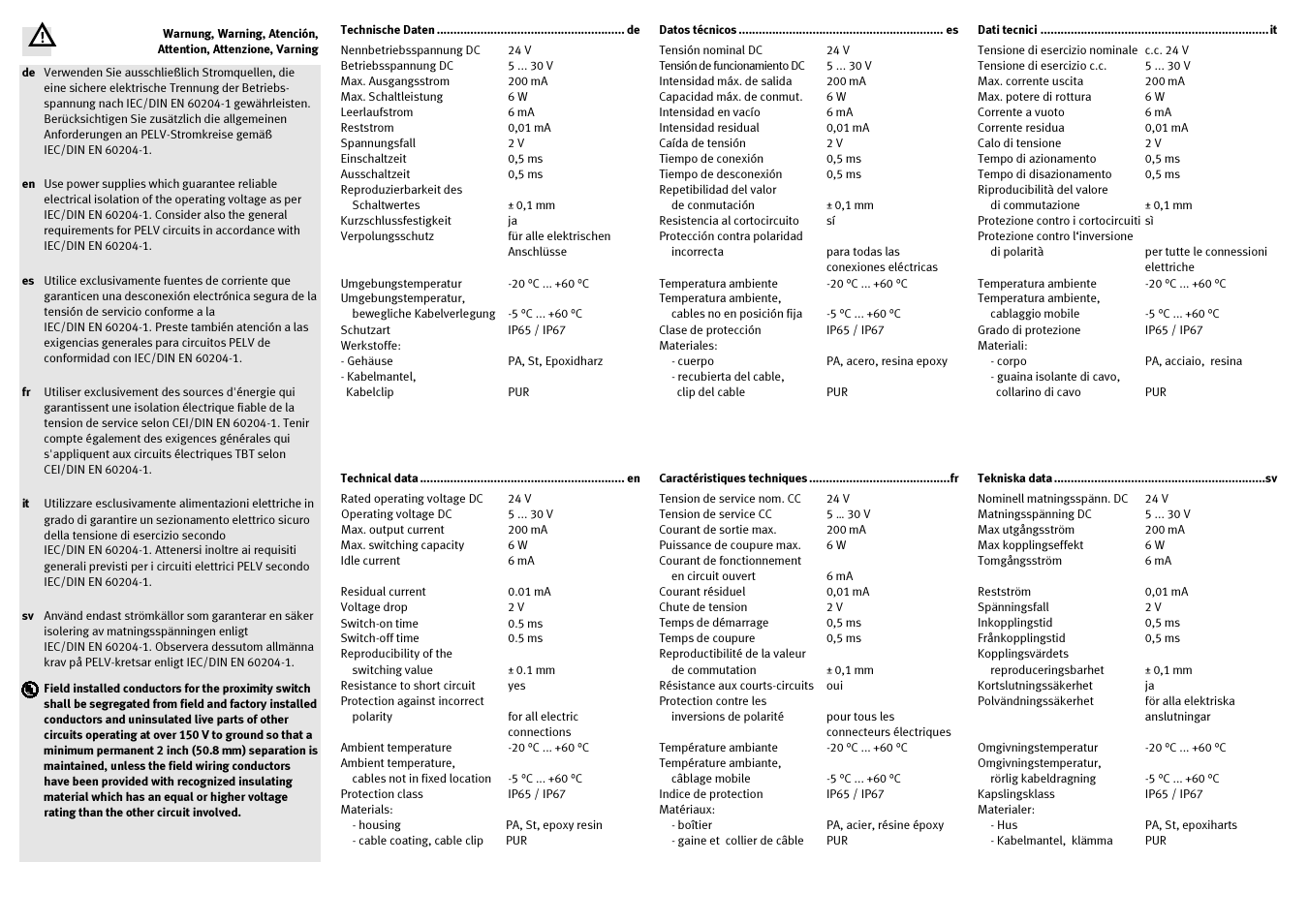 Festo Линейные модули HMP User Manual | Page 2 / 2