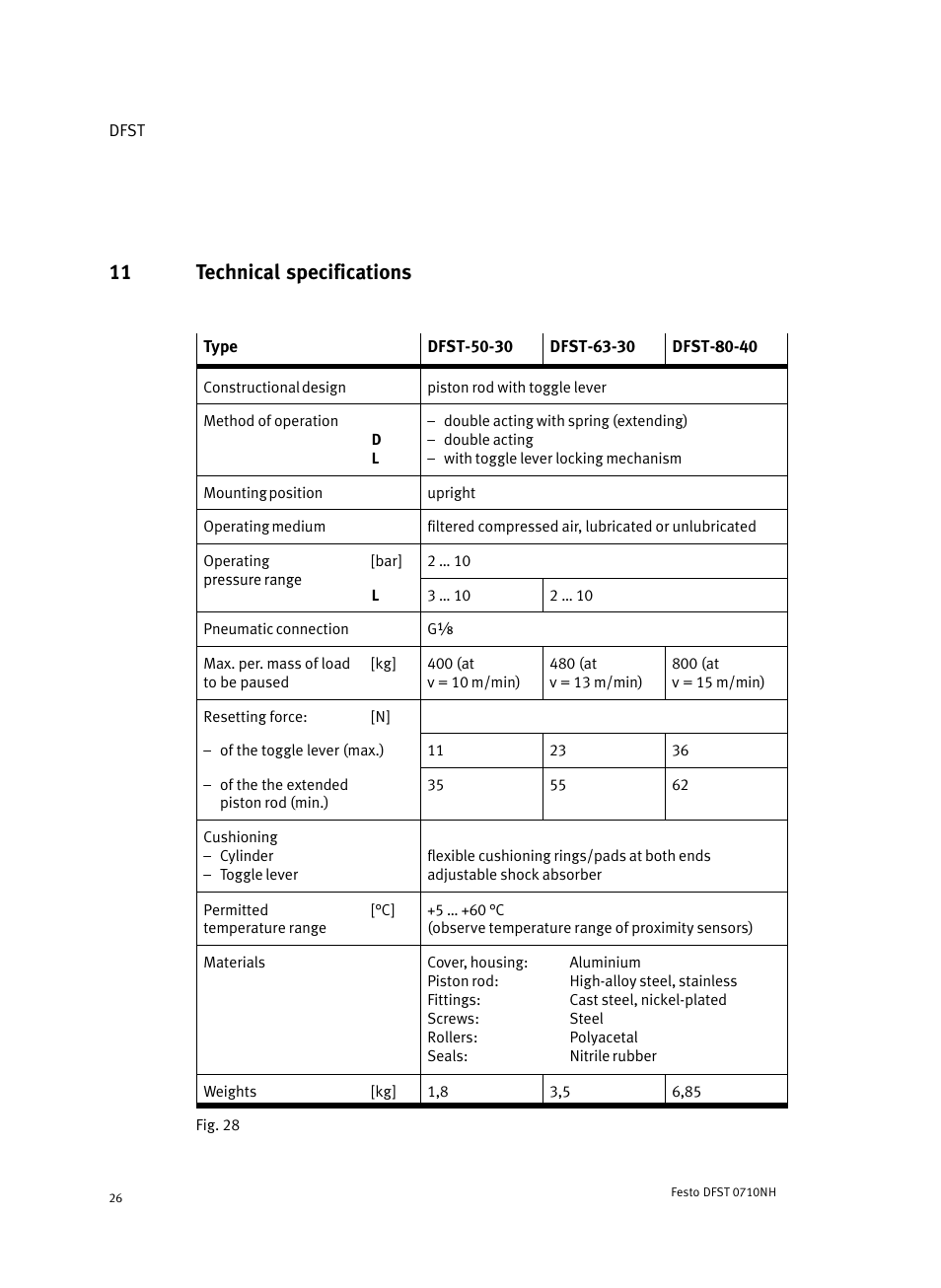 11 technical specifications | Festo Cтопорный цилиндр DFST User Manual | Page 26 / 76