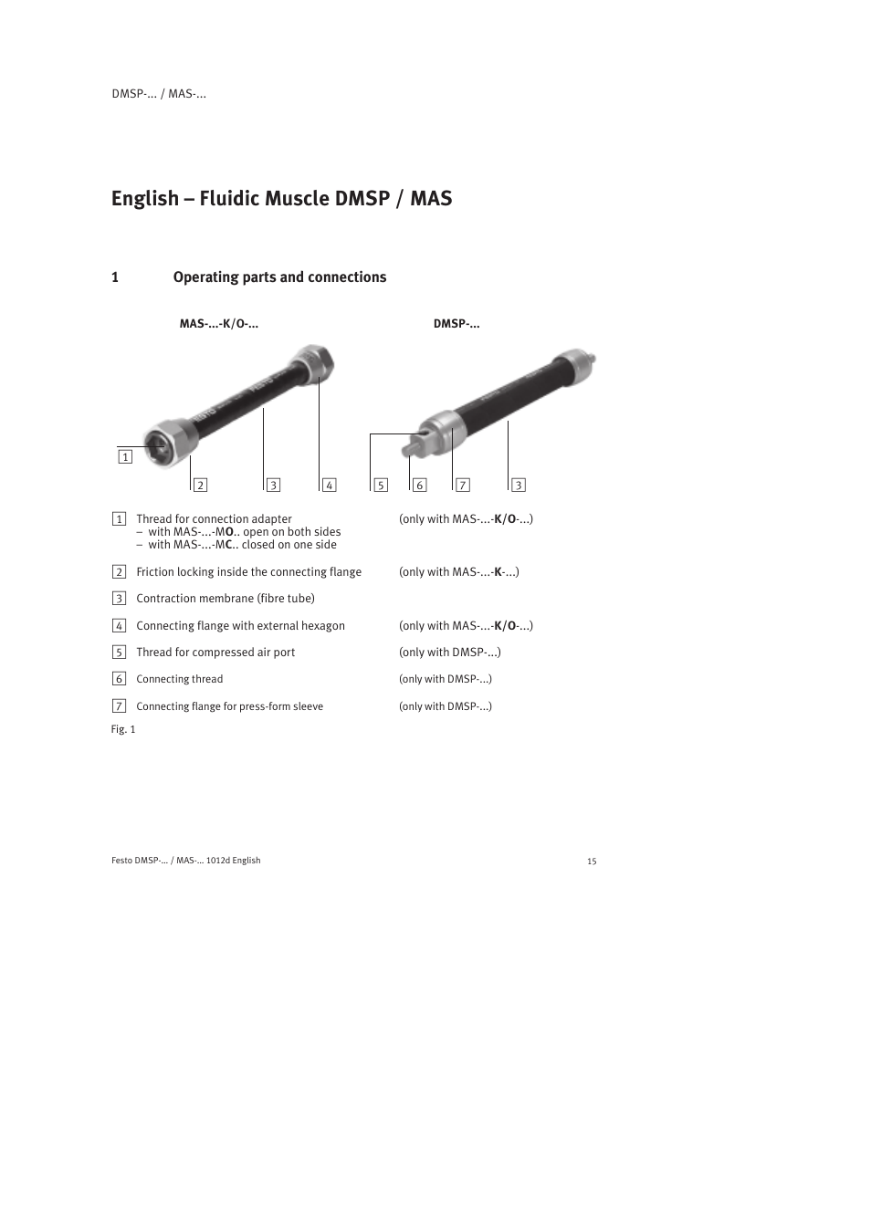 English – fluidic muscle dmsp / mas, 1 operating parts and connections, Mas-...-k/o | Dmsp | Festo Пневматический мускул MAS User Manual | Page 15 / 80