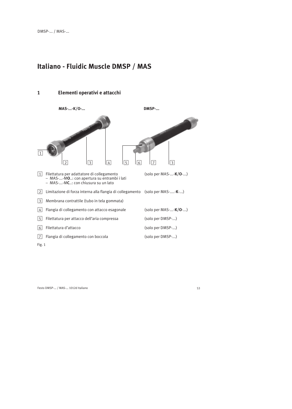 Italiano - fluidic muscle dmsp / mas, 1 elementi operativi e attacchi, Mas-...-k/o | Dmsp | Festo Пневматический мускул MAS User Manual | Page 53 / 80