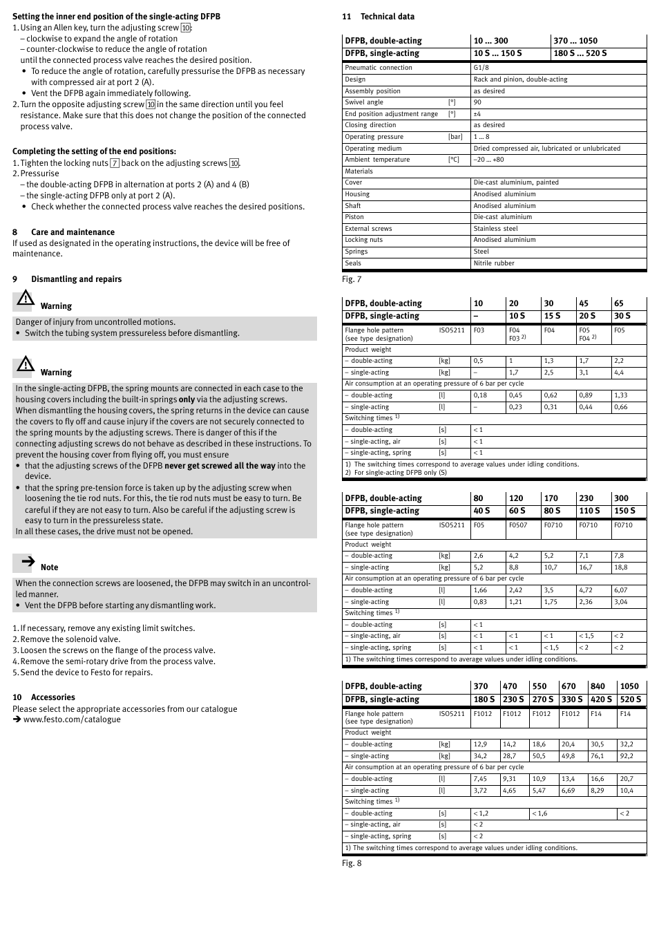 Festo Неполноповоротный привод DFPB User Manual | Page 6 / 18