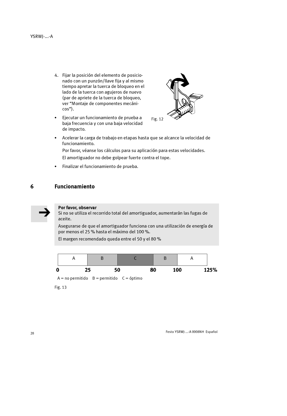 6funcionamiento | Festo Амортизаторы YSRWJ User Manual | Page 28 / 64