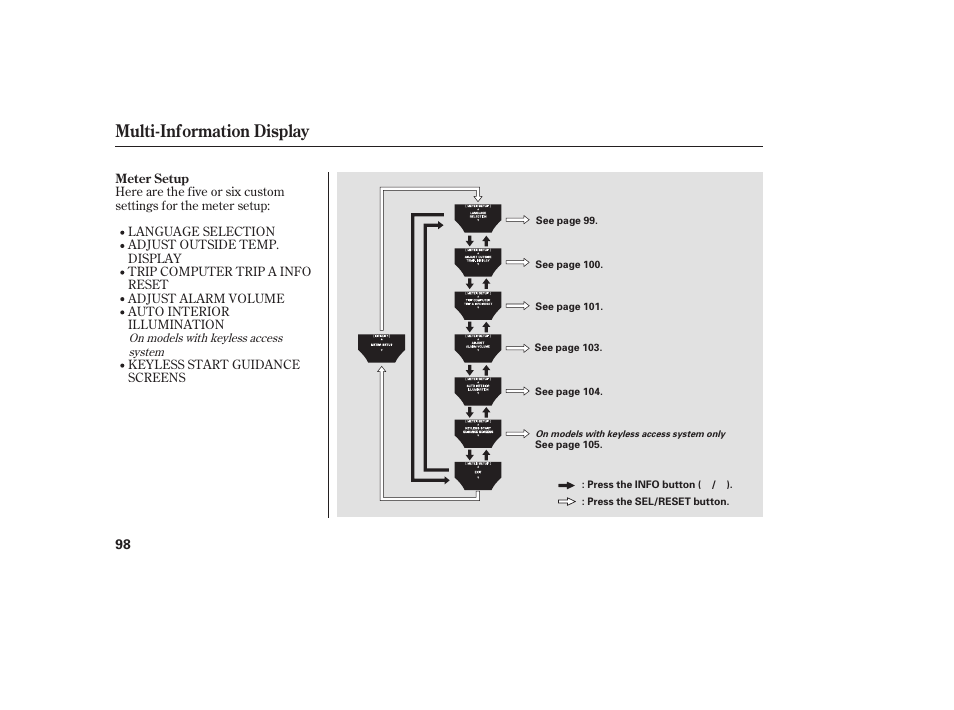 Multi-information display | Acura 2009 Accord Sedan User Manual | Page 104 / 650