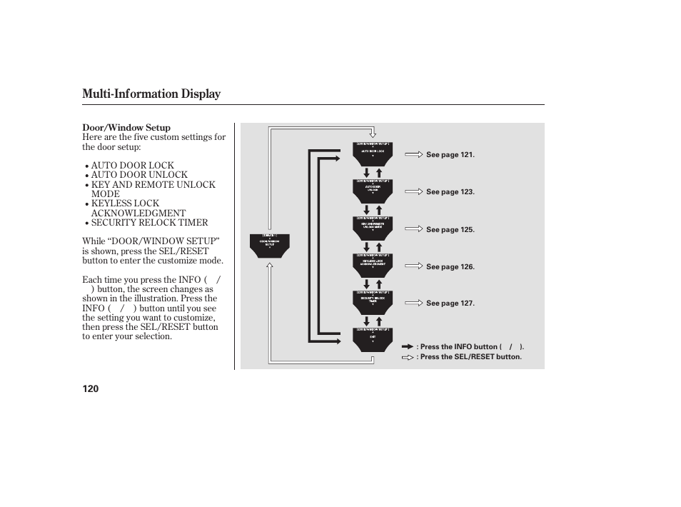 Multi-information display | Acura 2009 Accord Sedan User Manual | Page 126 / 650