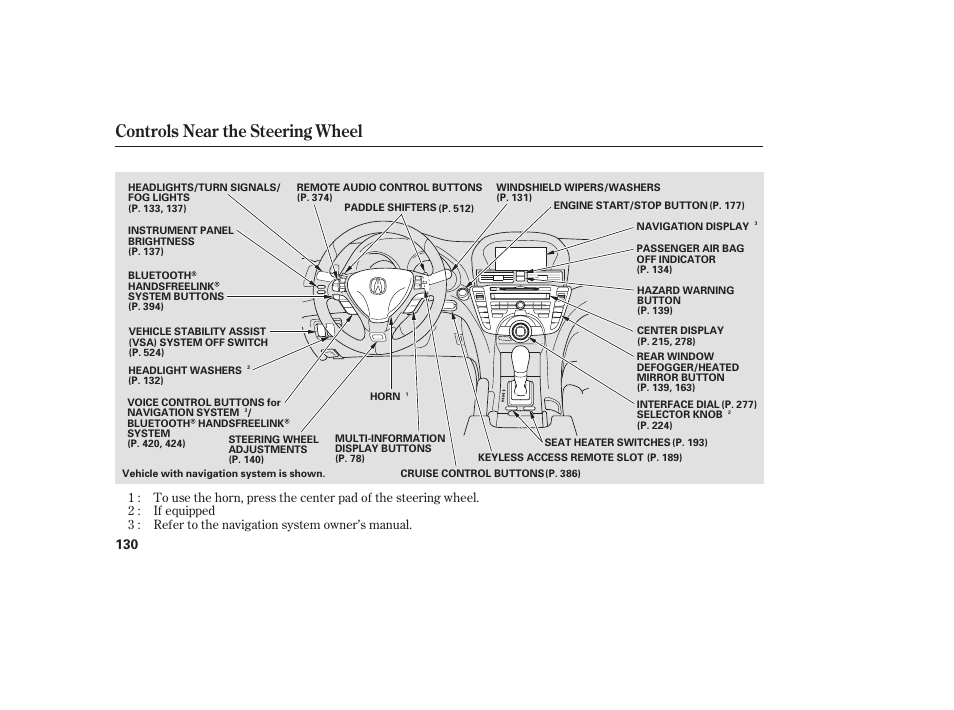 Controls near the steering wheel | Acura 2009 Accord Sedan User Manual | Page 136 / 650