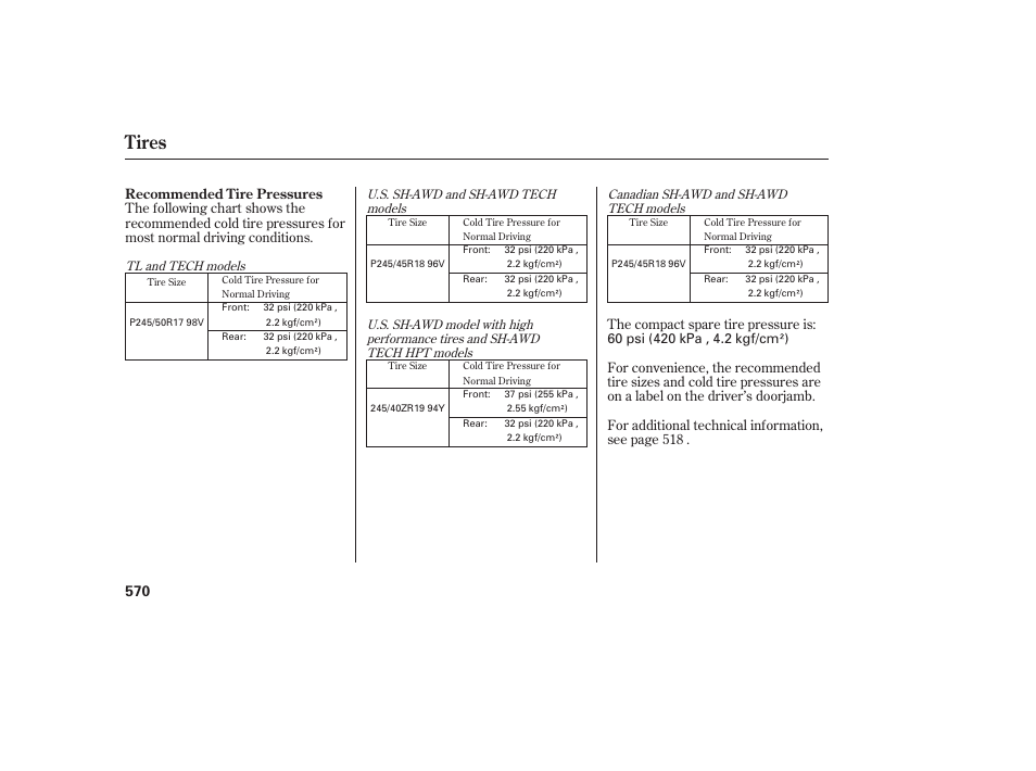 Tires | Acura 2009 Accord Sedan User Manual | Page 576 / 650