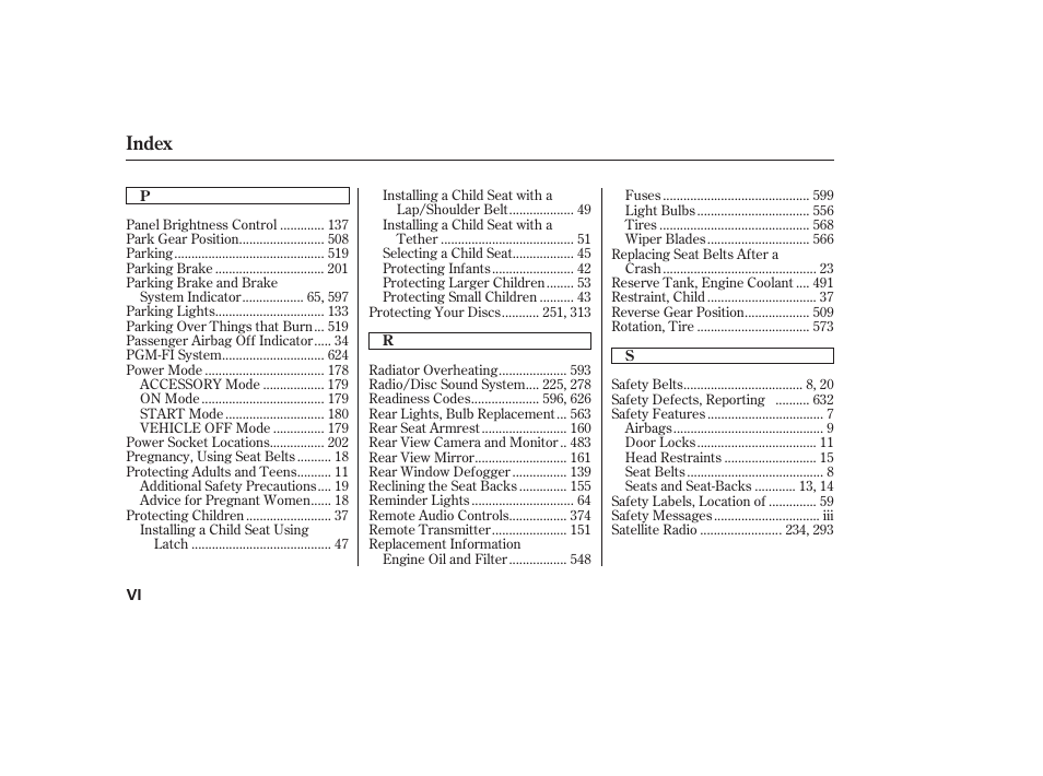 Index | Acura 2009 Accord Sedan User Manual | Page 646 / 650