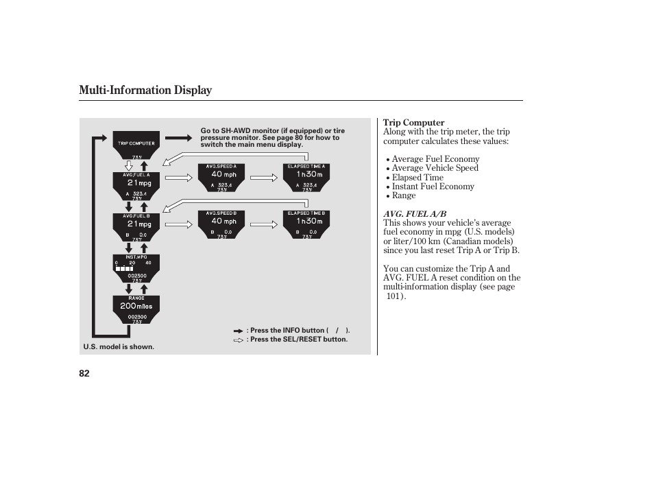 Multi-information display | Acura 2009 Accord Sedan User Manual | Page 88 / 650