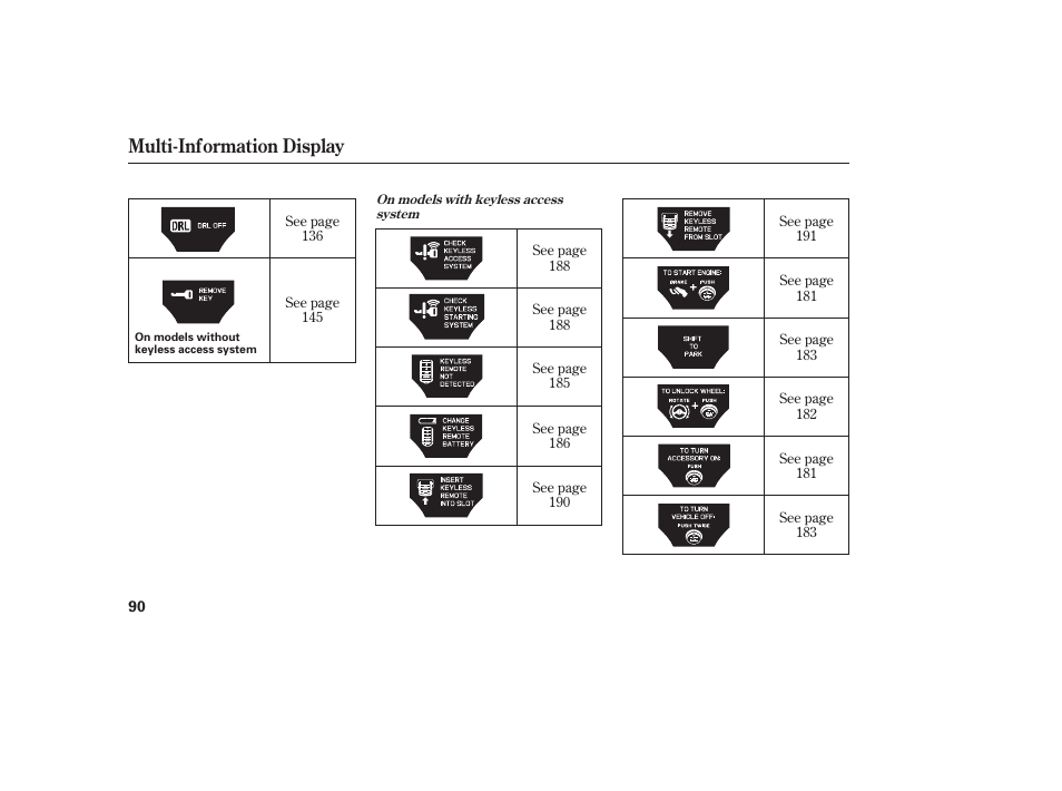 Multi-information display | Acura 2009 Accord Sedan User Manual | Page 96 / 650