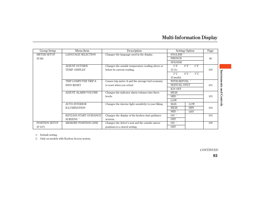 Multi-information display | Acura 2009 Accord Sedan User Manual | Page 99 / 650