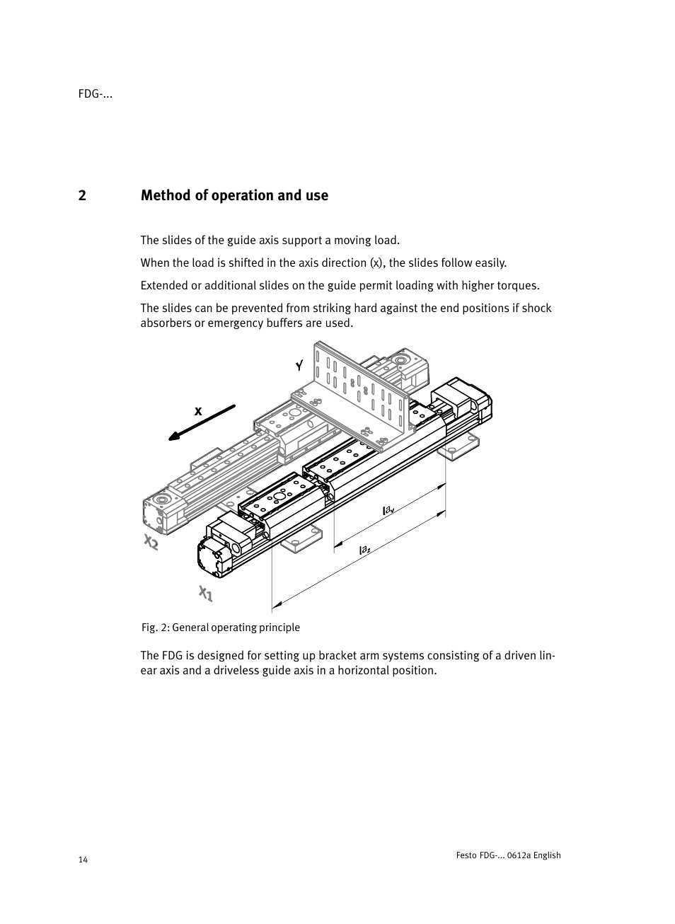 2 method of operation and use, 2method of operation and use | Festo Направляющая FDG User Manual | Page 14 / 64