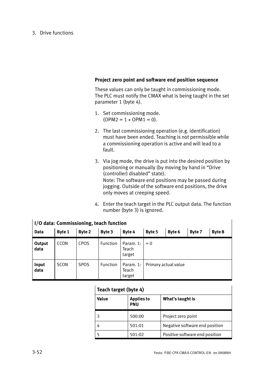 Festo Контроллер позиционирования CPX-CMAX User Manual | Page 114 / 446