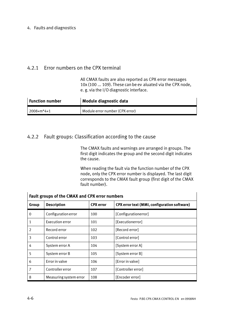 1 error numbers on the cpx terminal, Error numbers on the cpx terminal | Festo Контроллер позиционирования CPX-CMAX User Manual | Page 142 / 446