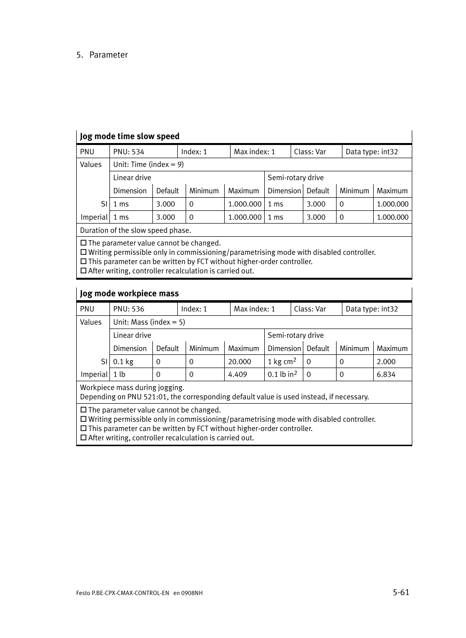 Festo Контроллер позиционирования CPX-CMAX User Manual | Page 249 / 446