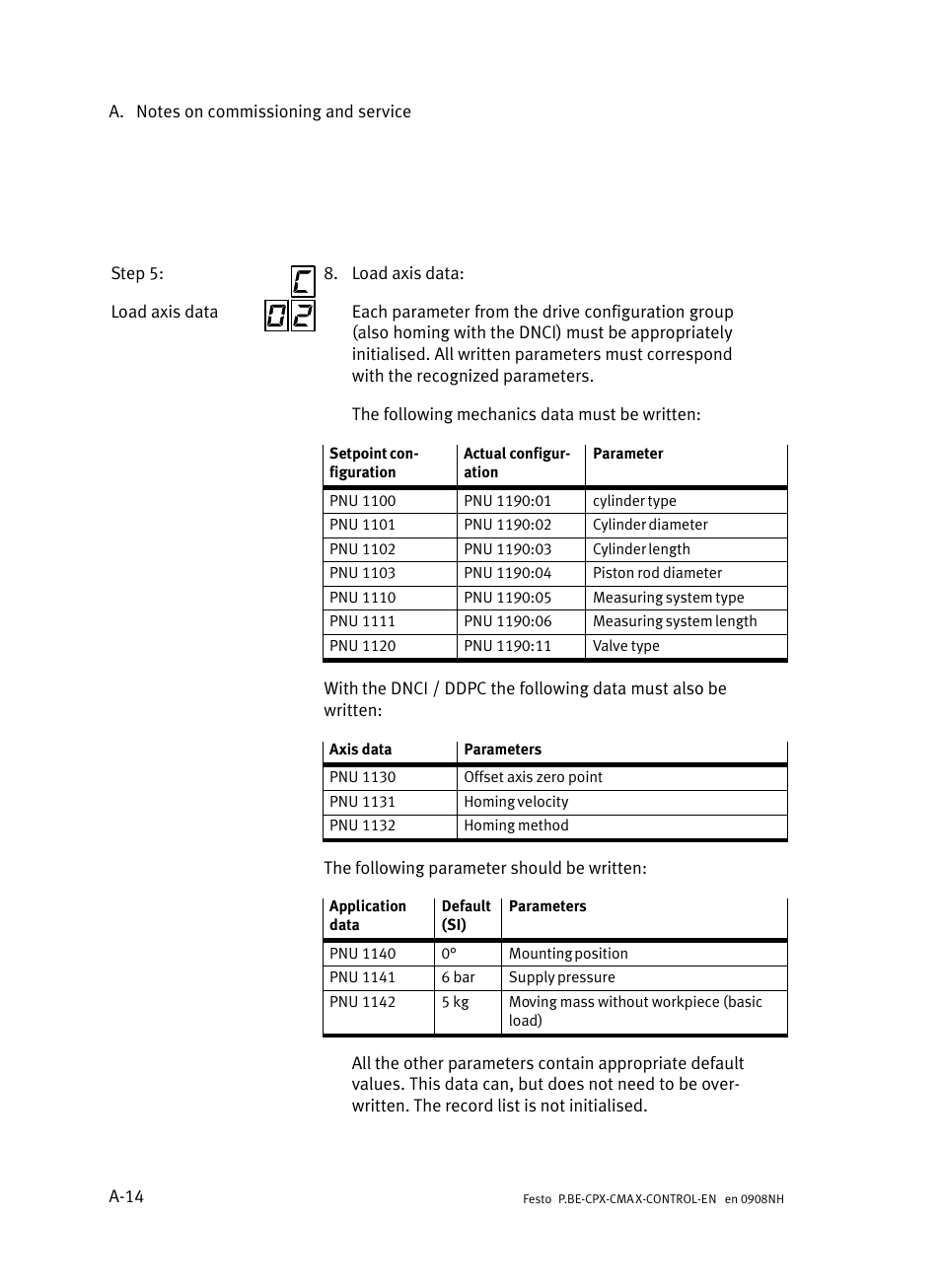 Festo Контроллер позиционирования CPX-CMAX User Manual | Page 322 / 446