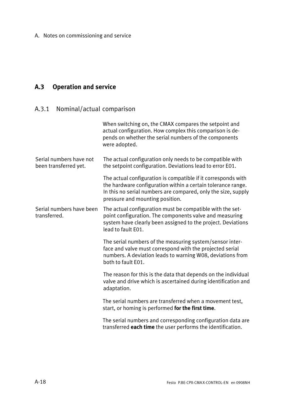 A.3 operation and service, A.3.1 nominal/actual comparison, Operation and service | A−18, A.3.1, Nominal/actual comparison | Festo Контроллер позиционирования CPX-CMAX User Manual | Page 326 / 446
