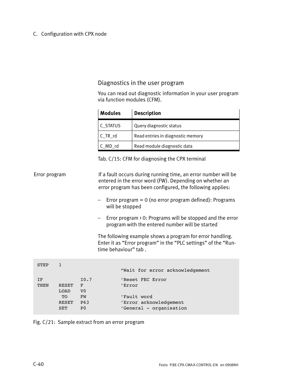 Diagnostics in the user program | Festo Контроллер позиционирования CPX-CMAX User Manual | Page 438 / 446