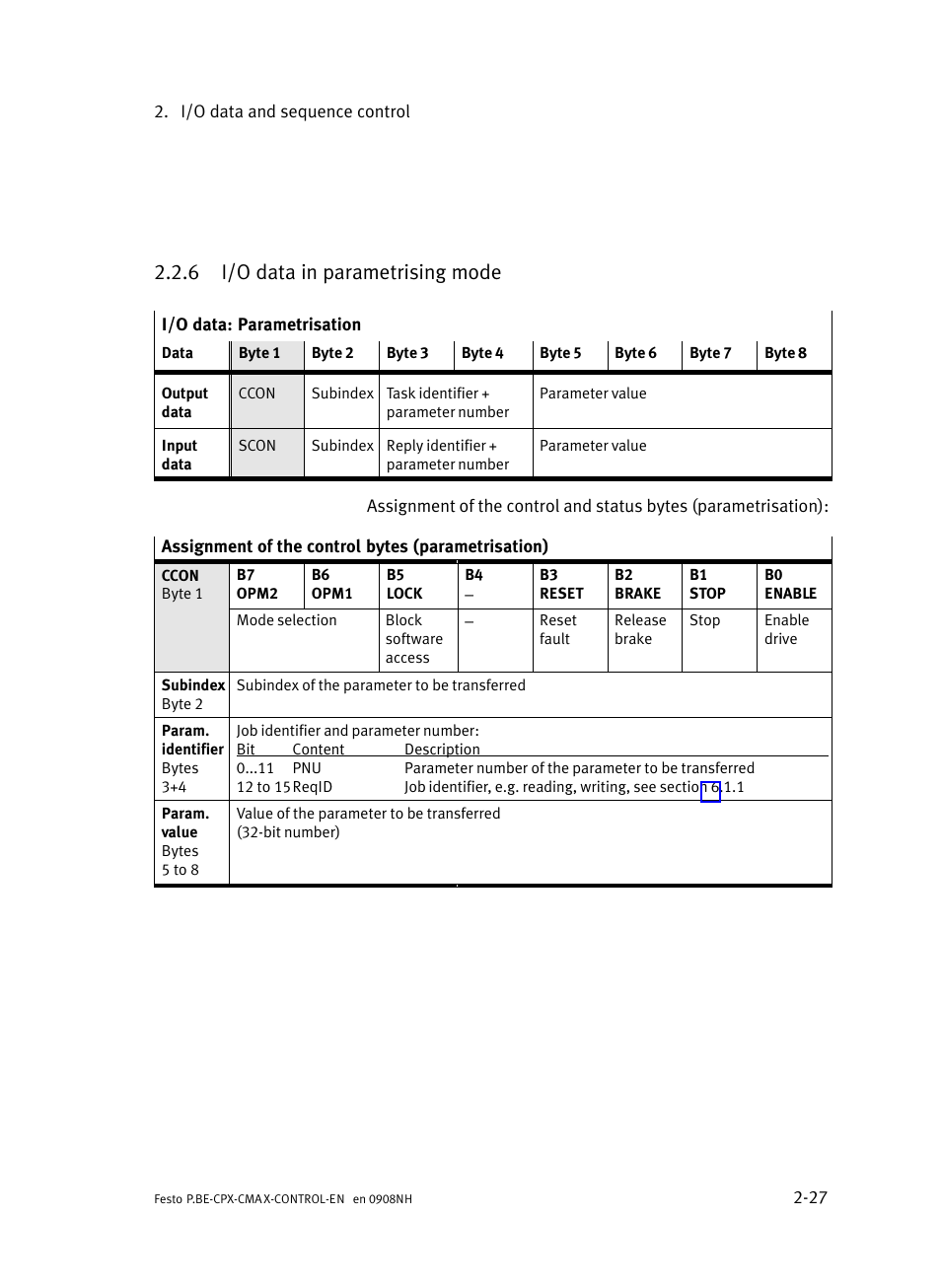 6 i/o data in parametrising mode, I/o data in parametrising mode, Sections 2.2.6 | Section 2.2.6 | Festo Контроллер позиционирования CPX-CMAX User Manual | Page 55 / 446