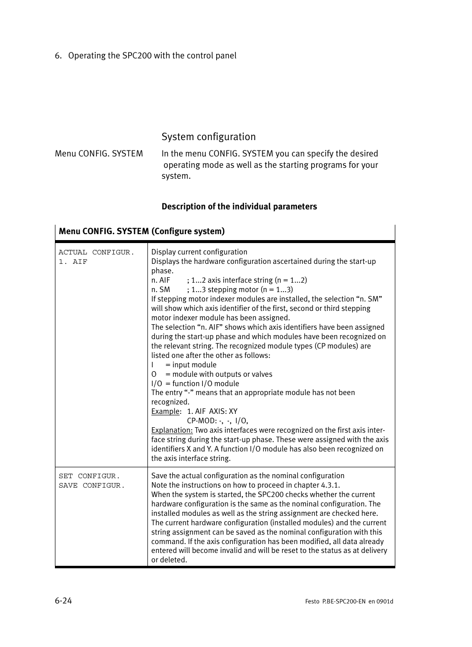 System configuration | Festo Кабели и принадлежности User Manual | Page 236 / 506