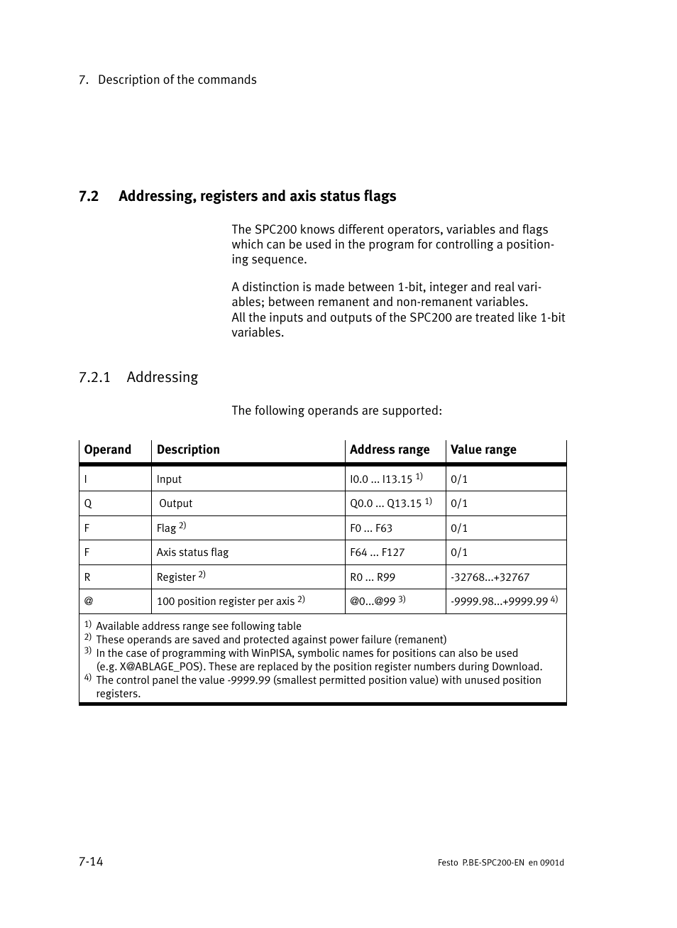 2 addressing, registers and axis status flags, 1 addressing, Addressing, registers and axis status flags | Addressing | Festo Кабели и принадлежности User Manual | Page 280 / 506