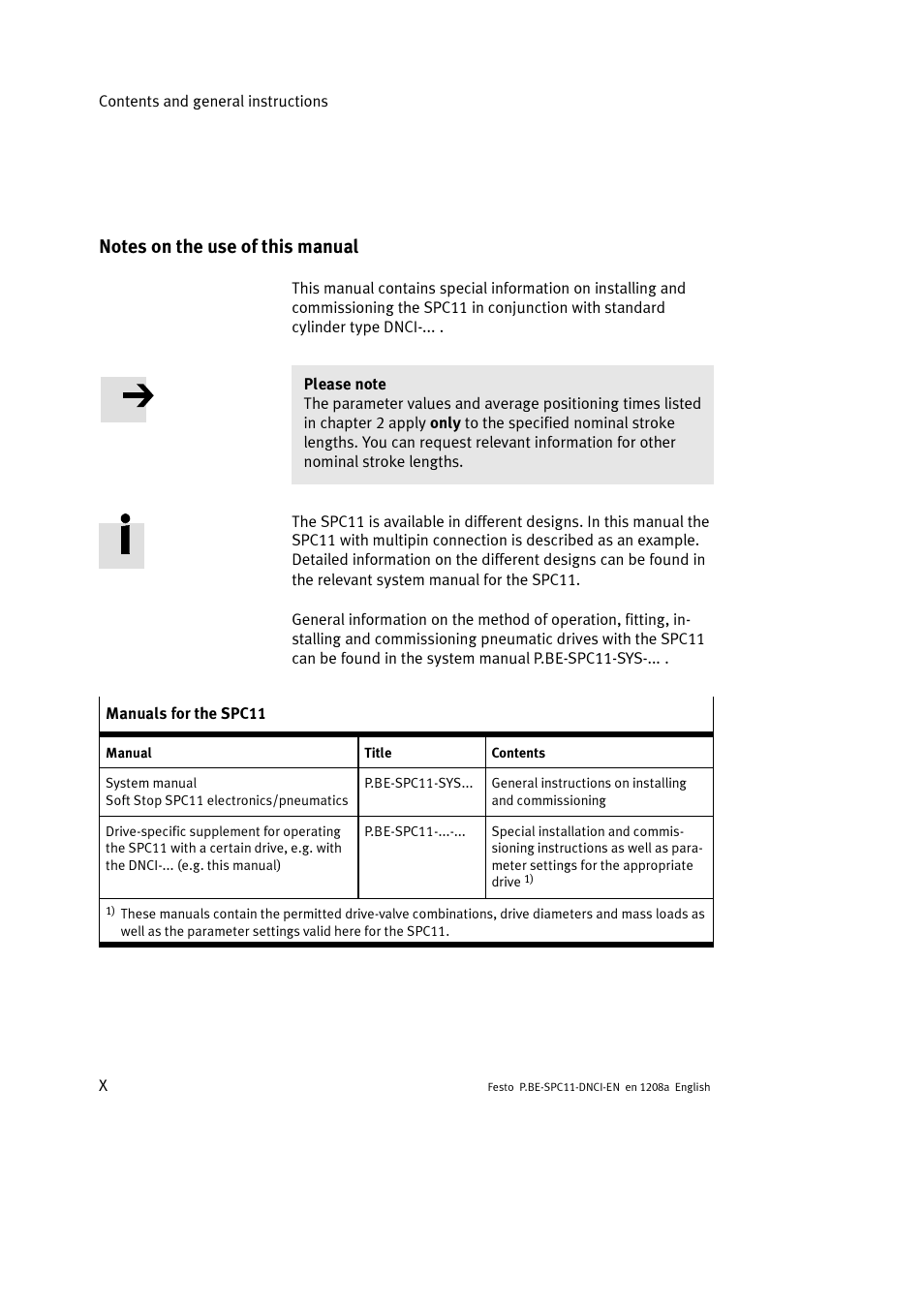 Notes on the use of this manual | Festo Контроллер крайних положений SPC11 User Manual | Page 12 / 60