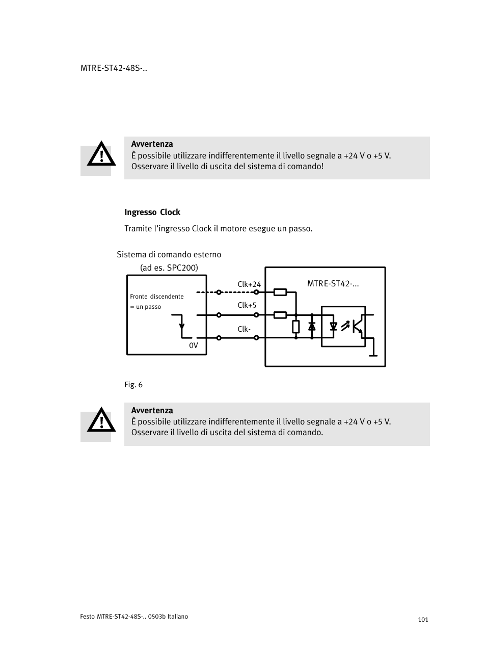 Ingresso clock | Festo Шаговые моторы MTRE-ST User Manual | Page 101 / 140