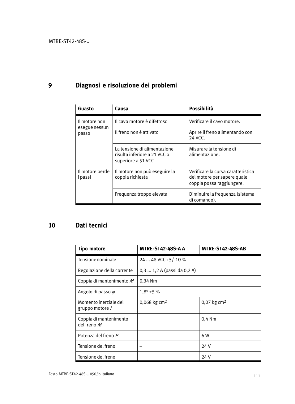 9 diagnosi e risoluzione dei problemi, 10 dati tecnici, 9diagnosi e risoluzione dei problemi | Festo Шаговые моторы MTRE-ST User Manual | Page 111 / 140