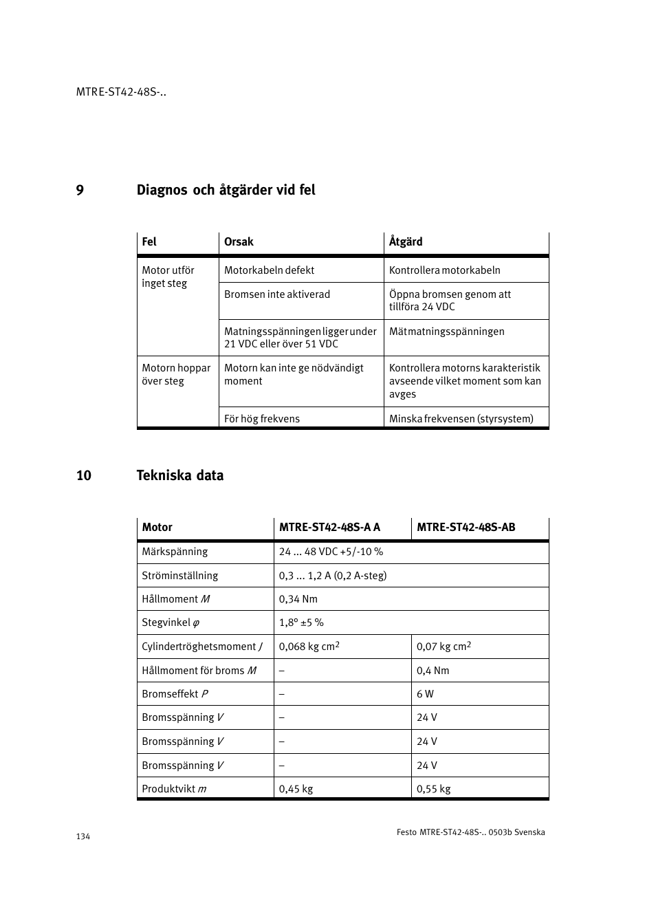 9 diagnos och åtgärder vid fel, 10 tekniska data, 9diagnos och åtgärder vid fel | Festo Шаговые моторы MTRE-ST User Manual | Page 134 / 140