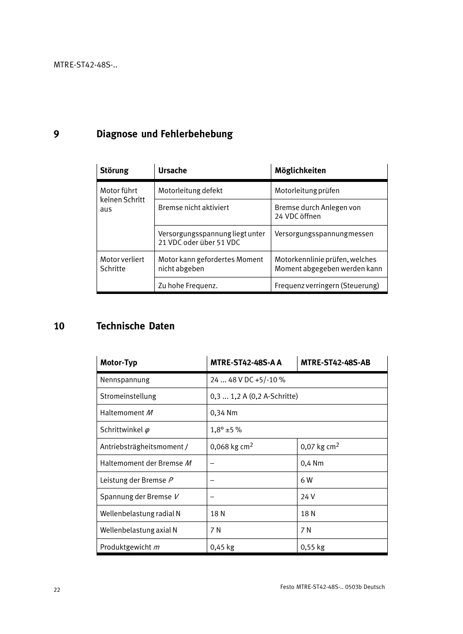 9 diagnose und fehlerbehebung, 10 technische daten, 9diagnose und fehlerbehebung | Festo Шаговые моторы MTRE-ST User Manual | Page 22 / 140