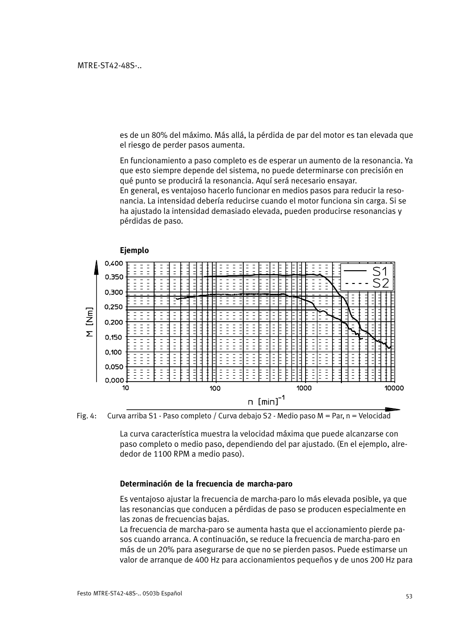 Ejemploă, Determinación de la frecuencia de marcha-paro | Festo Шаговые моторы MTRE-ST User Manual | Page 53 / 140