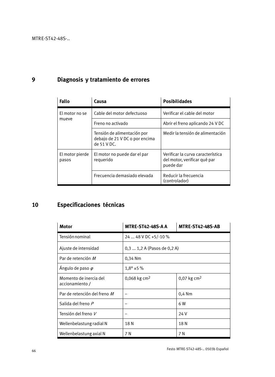 9 diagnosis y tratamiento de errores, 10 especificaciones técnicas, 9diagnosis y tratamiento de errores | Festo Шаговые моторы MTRE-ST User Manual | Page 66 / 140