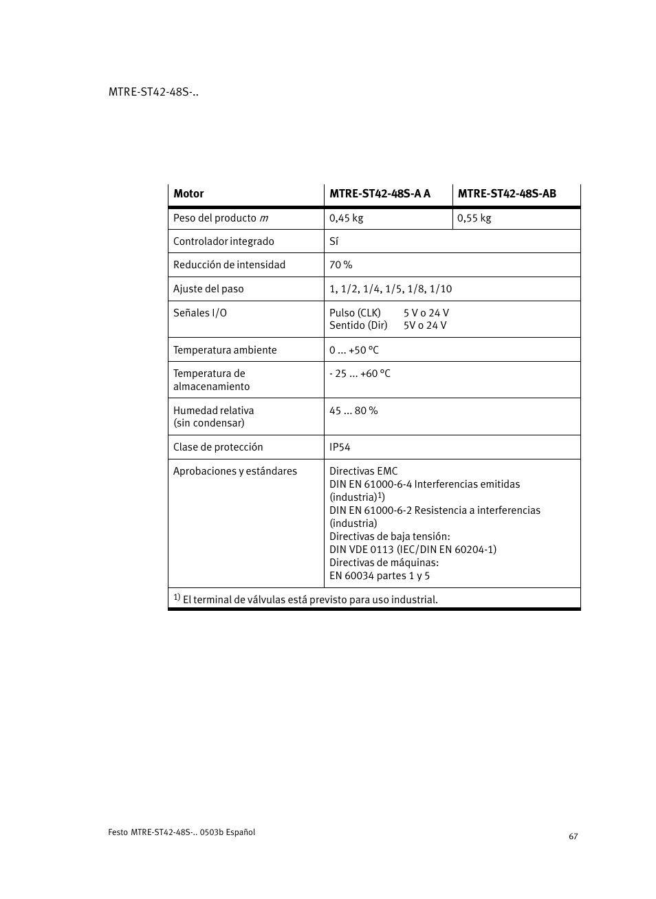 Festo Шаговые моторы MTRE-ST User Manual | Page 67 / 140