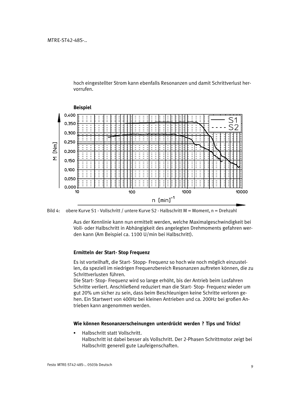 Beispielă, Ermitteln der start- stop frequenz | Festo Шаговые моторы MTRE-ST User Manual | Page 9 / 140