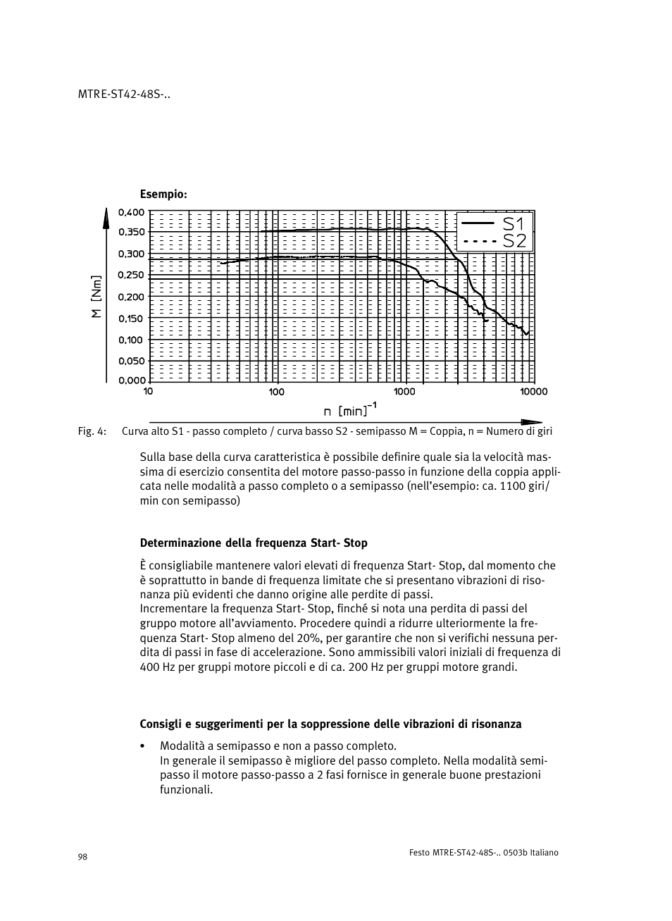 Esempio, Determinazione della frequenza start- stop | Festo Шаговые моторы MTRE-ST User Manual | Page 98 / 140
