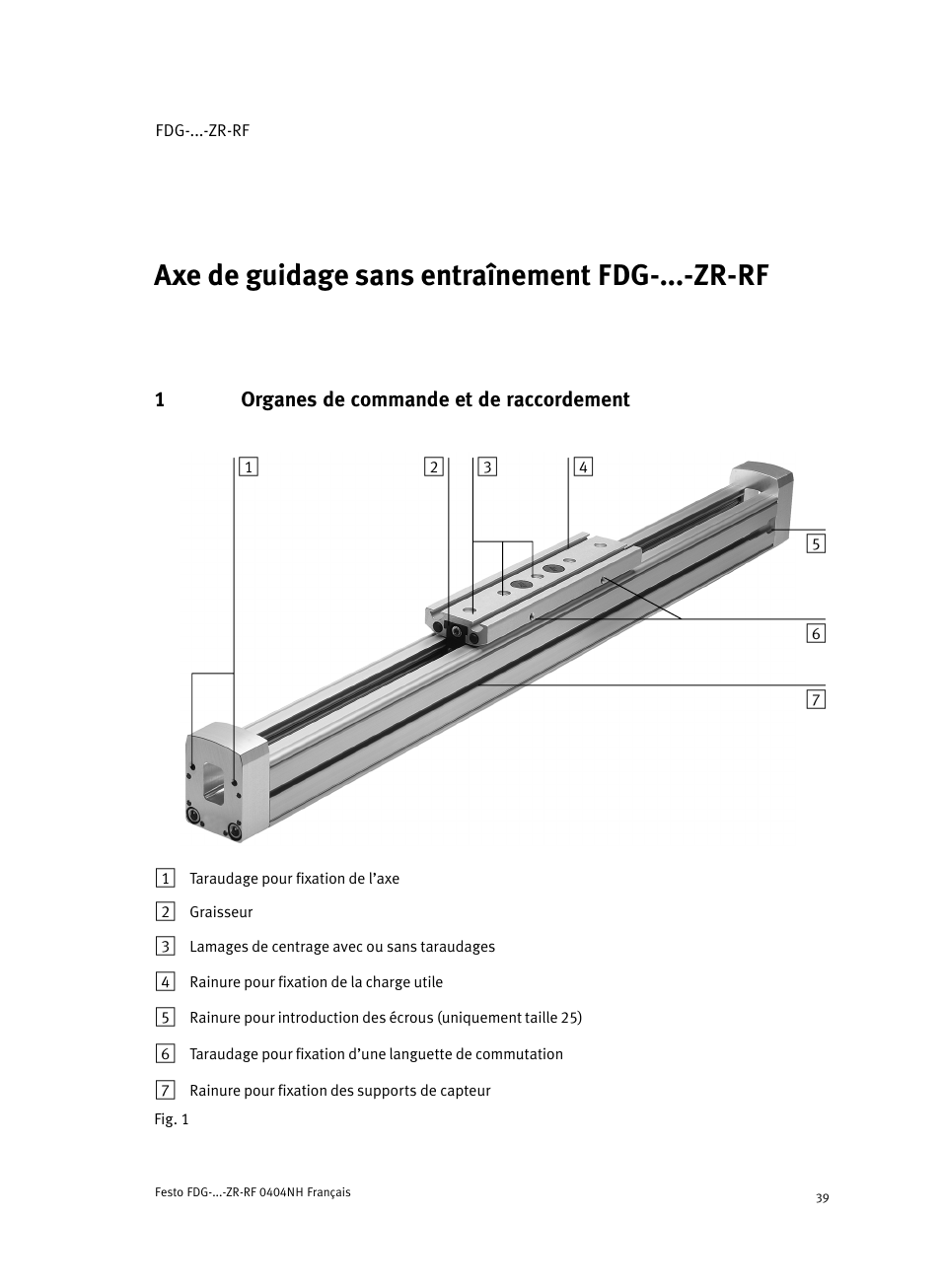 1 organes de commande et de raccordement | Festo Пассивные нправляющиеFDG-ZR-RF User Manual | Page 39 / 76