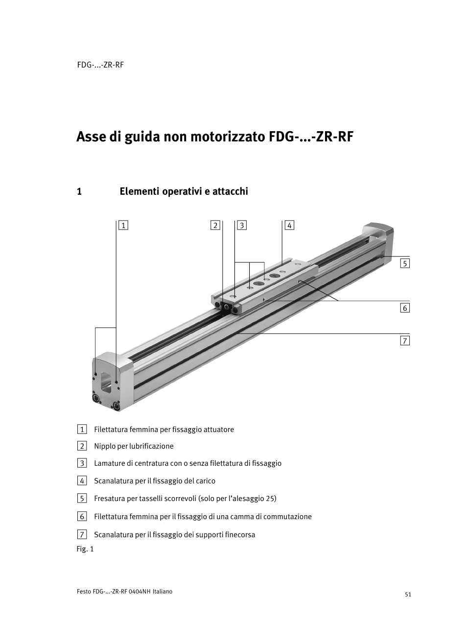 1 elementi operativi e attacchi | Festo Пассивные нправляющиеFDG-ZR-RF User Manual | Page 51 / 76