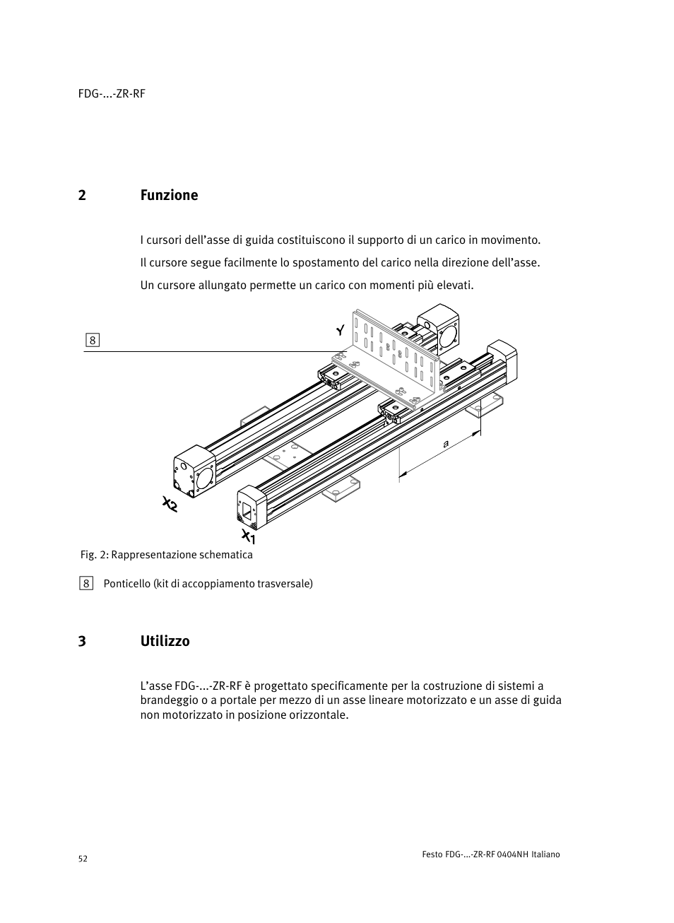 2 funzione, 3 utilizzo, 2funzione | 3utilizzo | Festo Пассивные нправляющиеFDG-ZR-RF User Manual | Page 52 / 76