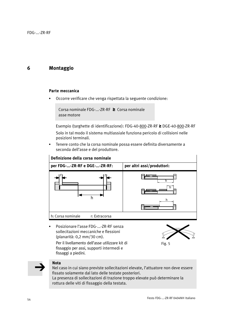 6 montaggio, Parte meccanica, 6montaggio | Festo Пассивные нправляющиеFDG-ZR-RF User Manual | Page 54 / 76
