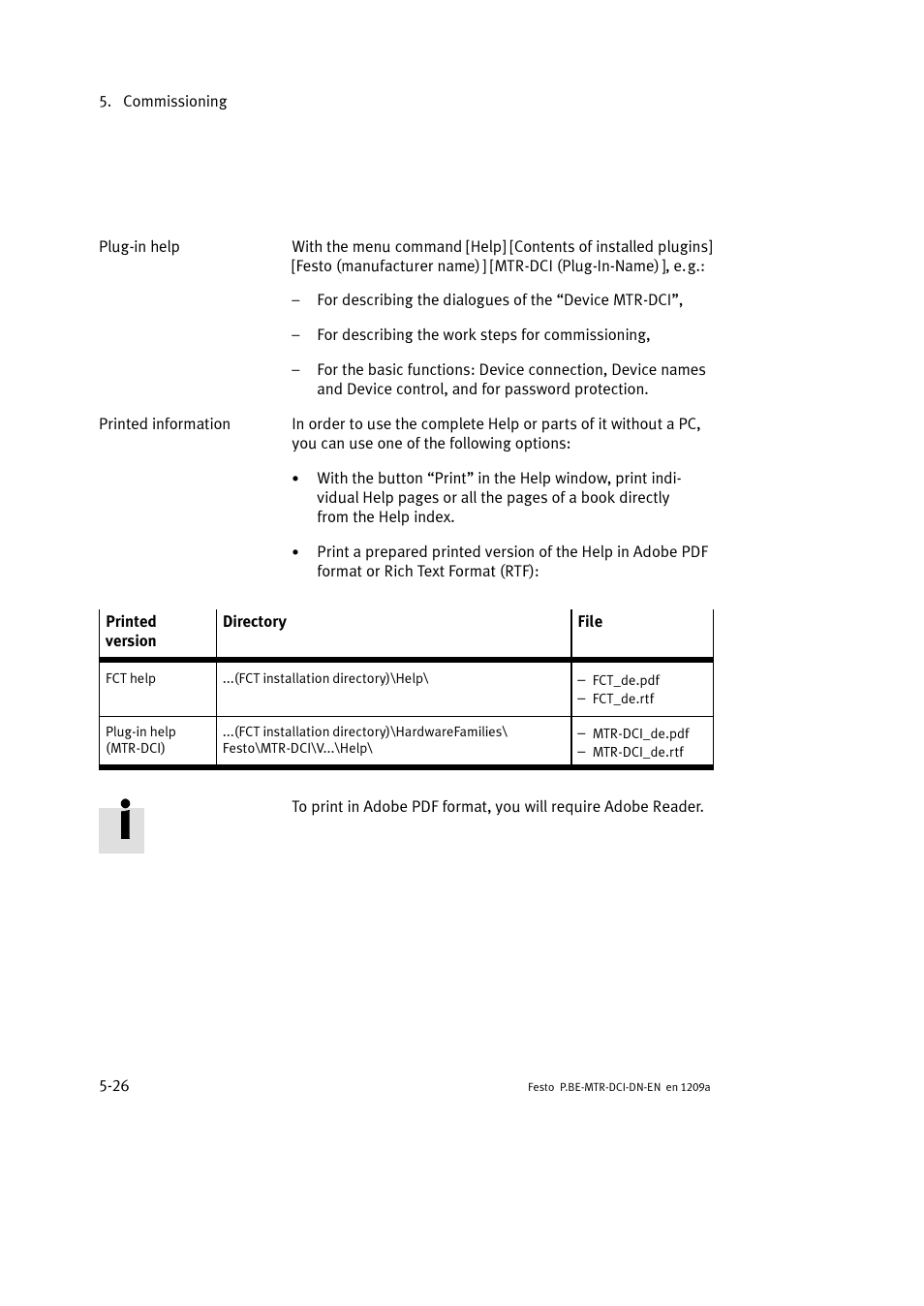 Festo Электромотор MTR-DCI User Manual | Page 124 / 316