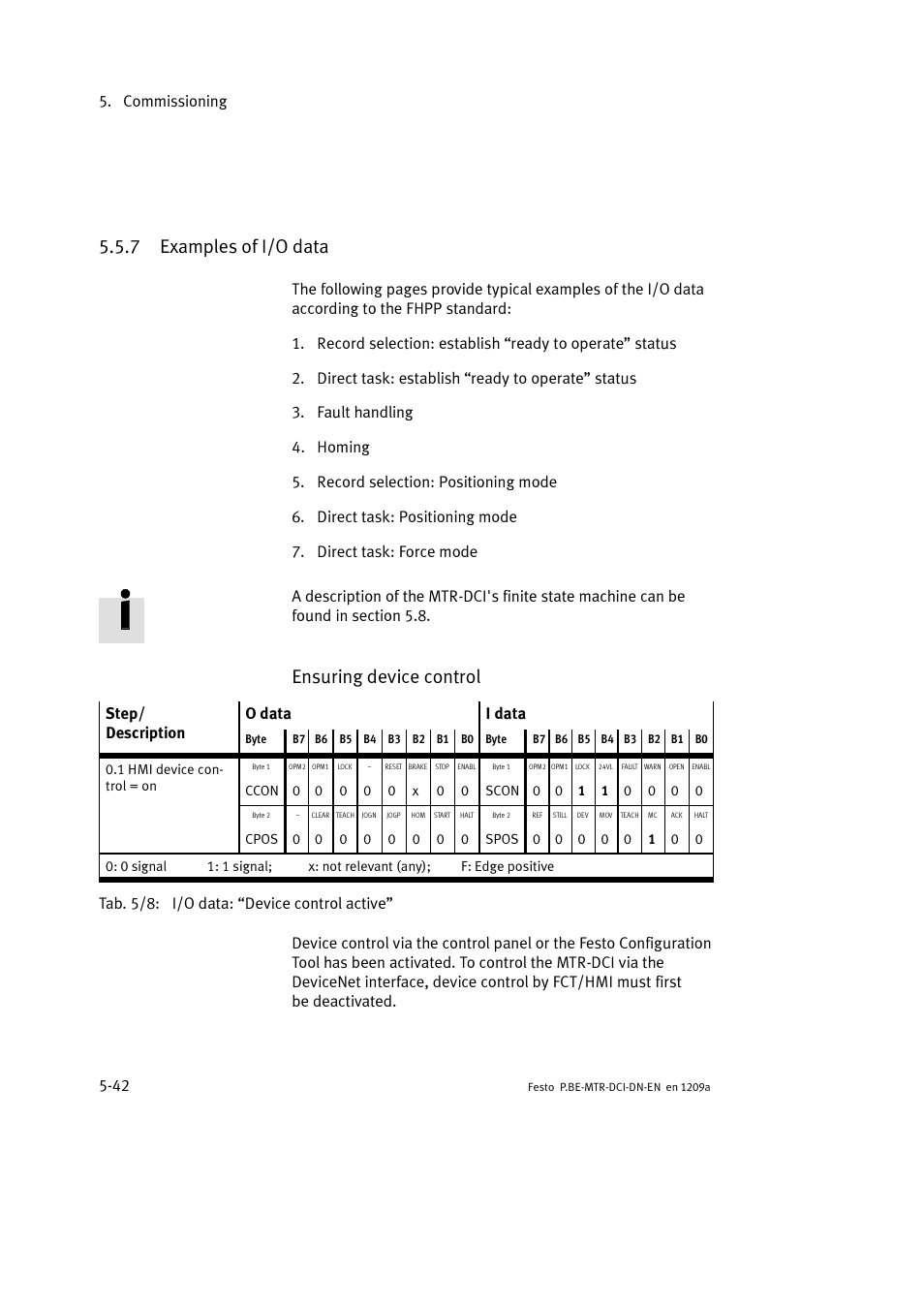 7 examples of i/o data, Ensuring device control, Commissioning 5-42 | Step/ description o data i data | Festo Электромотор MTR-DCI User Manual | Page 140 / 316